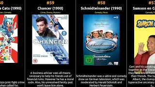 Top 100 Series Of 1990