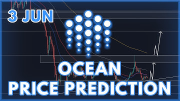 HUGE POTENTIAL FOR OCEAN IN 2025? | OCEAN PROTOCOL PRICE PREDICTION & ANALYSIS 2022!