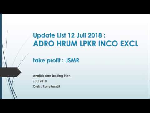 Tips Mengendalikan Saham yang sudah dibeli, di pasar saham Indonesia
