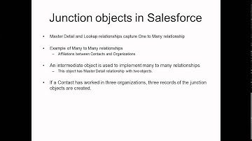 Junction objects in Salesforce