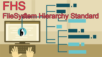 شرح نظام ملفات لينكس والتعامل معاه - Linux File System Hierarchy Standard