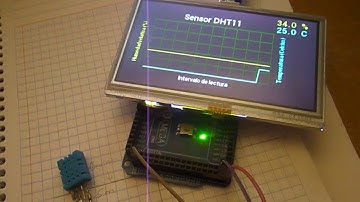 Gameduino 3 en arduino MEGA