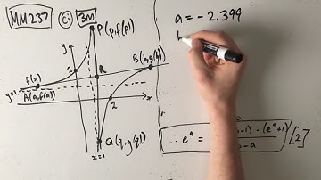 MM237 Maths Methods Fortify Study Guide - "Difficult differentiation question"