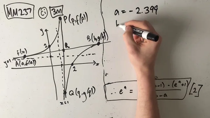 MM237 Maths Methods Fortify Study Guide - "Difficult differentiation question"