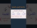 ماهي العلامات الأصلية