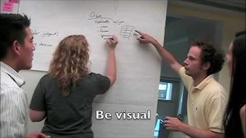 d.school brainstorming rules