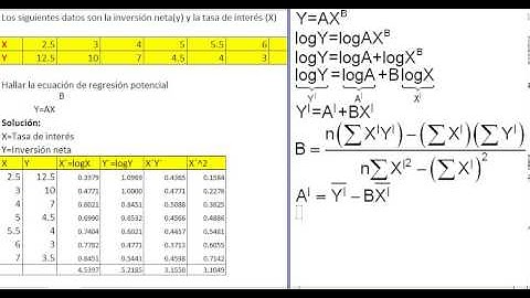 Ecuación de regresión potencial