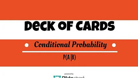 Conditional probabilities with a standard deck of cards