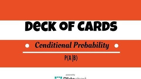 Conditional probabilities with a standard deck of cards