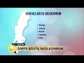 Här är Sveriges bästa skolkommun - Nyhetsmorgon (TV4)