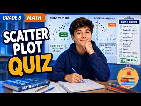 Scatter Plot Review Quiz | Grade 8 Math Week 27 Day 5