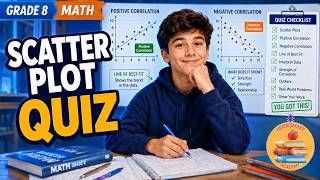 Scatter Plot Review Quiz | Grade 8 Math Week 27 Day 5