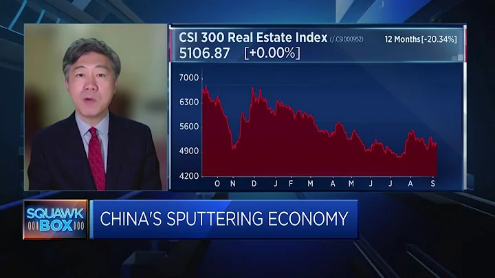 China's property market is showing signs of bifucation: Former PBOC advisor - DayDayNews