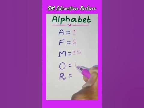 alphabet/coding decoding tricks - YouTube