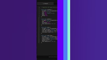 postgres.new ChatGPT for Data #shorts #supabase #chatgpt