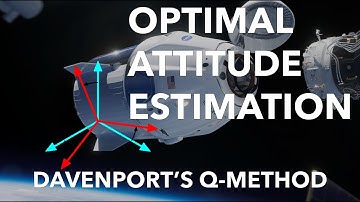 Attitude Determination, Davenport