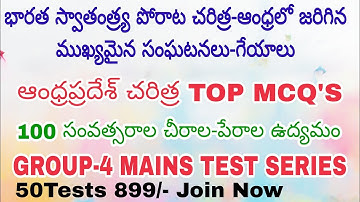 Modern AP History Top MCQ