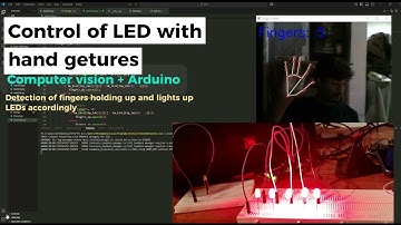 Control of LEDs with hand gestures using Computer Vision + OpenCv +Arduino