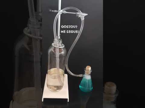 Vídeo: O óxido de cobre é solúvel em ácido sulfúrico?