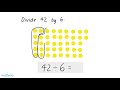 Division by Six Quiz