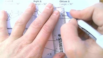 Geom Video Notes 4 7 Day 2 Points of Concurrency