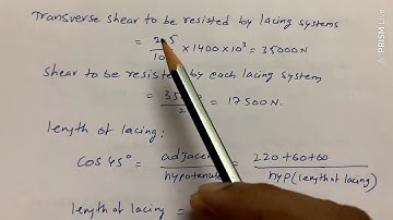 Design of laced column problem# Channel section placed back to back#Bolted connection#