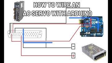 How to Wire and Control an AC Servo with Arduino: Step-by-Step Guide
