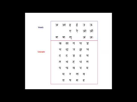 sanskrit-alphabets