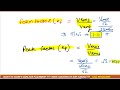 Manipal mit bet ac circuit module 2 form factor and peak factor