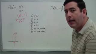 Steps for a Rational Function Graph