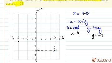 Plot the following numbers nd their complex conjugates on a complex number plane  4-3i | 12 | CO...