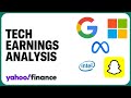 Google microsoft meta intel and snap earnings analysis