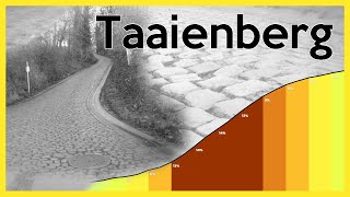 Taaienberg by Matthias Benaets 1,228 views 3 years ago 3 minutes, 15 seconds