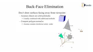 Hidden Line Removal and Surface Removal Algorithm-I - Computer Graphics - CAD/CAM/CAE