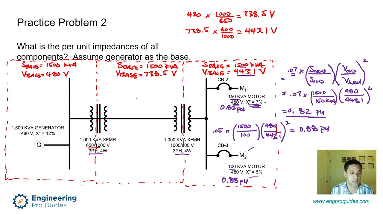Video 16 Practice Problem 2 Per Unit Analysis with Multiple Components ...