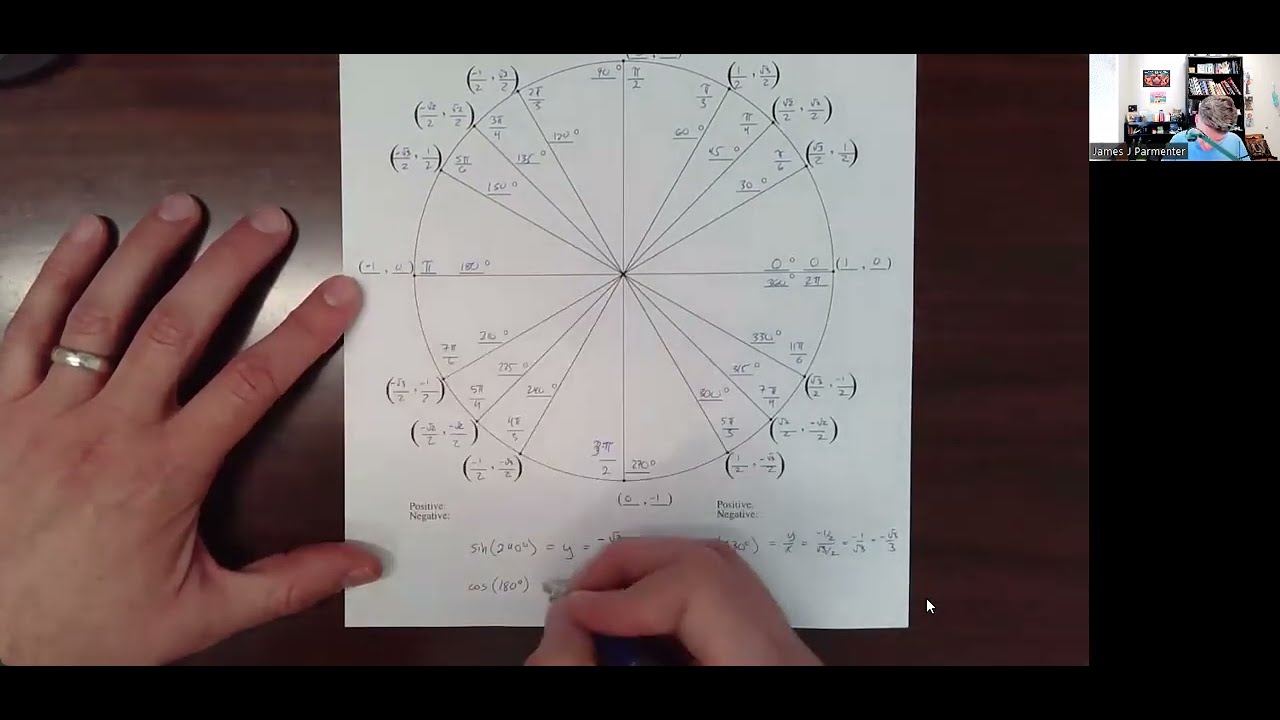 Class M: Many ways to evaluate a Trig Function - YouTube