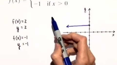 Blitzer PREC 5e ChapterTestPrepVideo CH1 #09