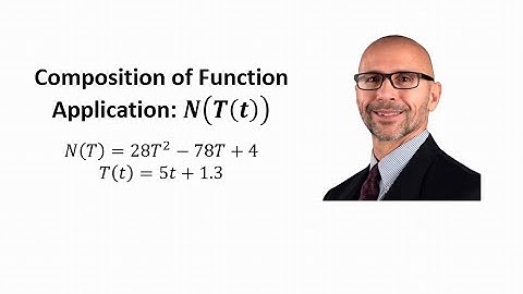 Function Composition Application:  Find a Composite Function and Solve (Bacteria in Food)