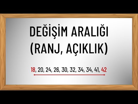 Video: Değişime Açıklık