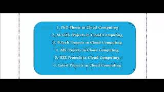 RESEARCH PAPERS ON CLOUD COMPUTING IN OMAN