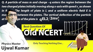 A particle of mass m and charge −q enters the region between the two charged plates initially moving