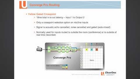 ClearOne Training - Gated Crosspoint
