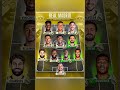 Real Madrid If Rumours Are True – Mbappé, Viní Jr., Bernardo Silva, Gvardiol &amp; More#shorts #football