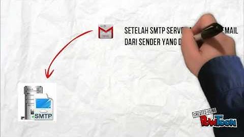 SIMULASI TRANSMISI DATA