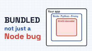 The Brotli bug explained: why Node2Shell is not just about Node
