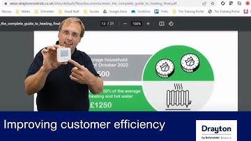 FB  Live Training - How to improve your customers efficiency