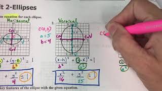 Precalc Unit 2 Ellipses Problems Part 1 p.2 of Practice Set