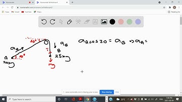 The two blocks are released from rest when r=0.8 m and θ=30^∘ . Neglecting the …