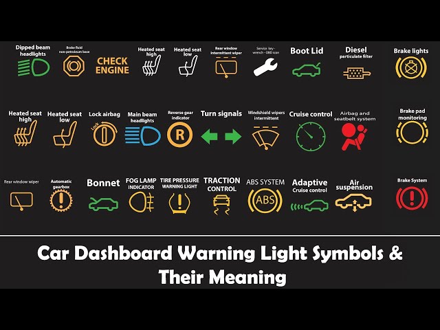 Signs On Car Dashboard And Their