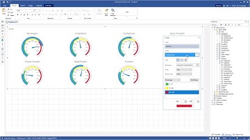 Winforms Dashboards: Creating Dashboard with Gauge [Shot on v2018]